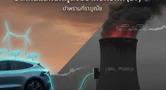 ถ่านหินและผลกระทบต่อยานยนต์ไฟฟ้า ev มุมมองเชิงสิ่งแวดล้อมที่ต้องพิจารณาอย่างรอบด้าน
